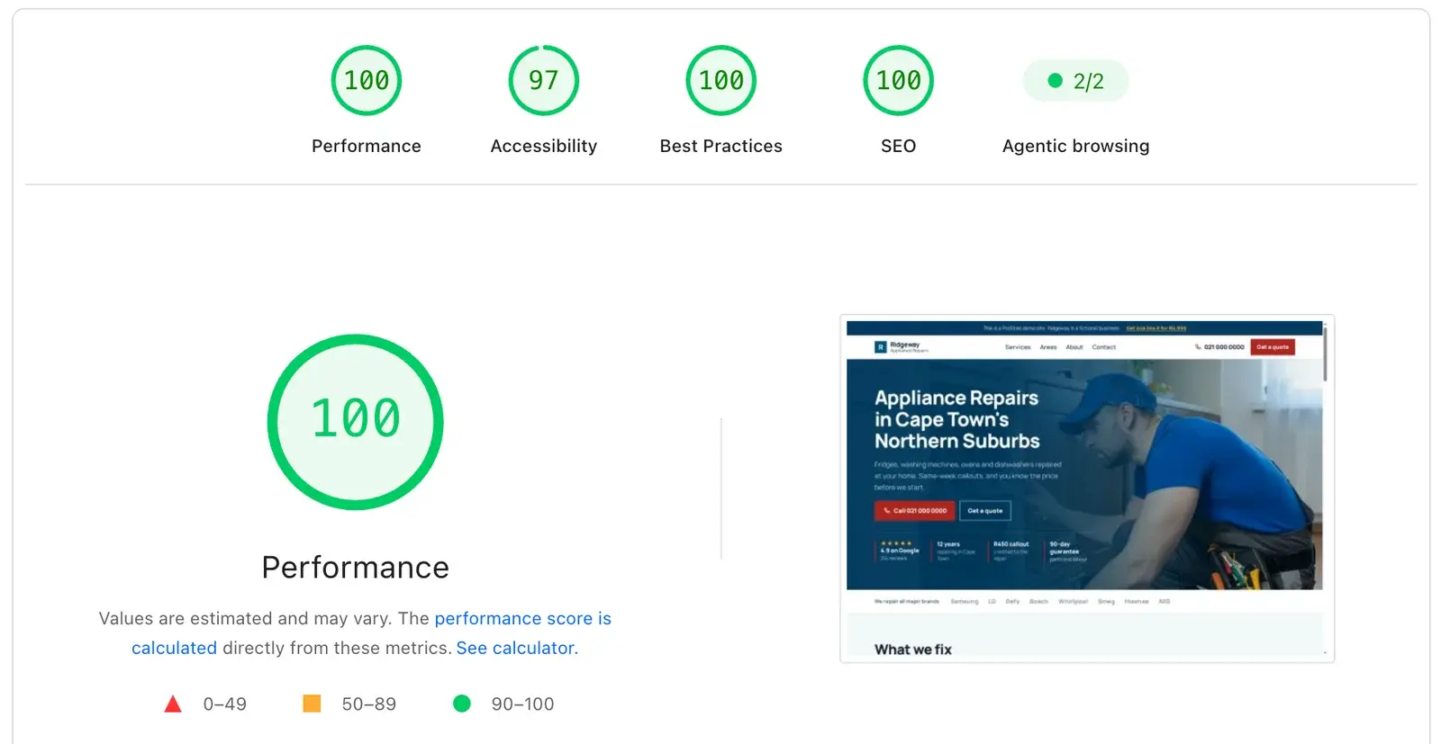 Google PageSpeed Insights results for the demo site: 100 performance, 97 accessibility, 100 best practices, 100 SEO